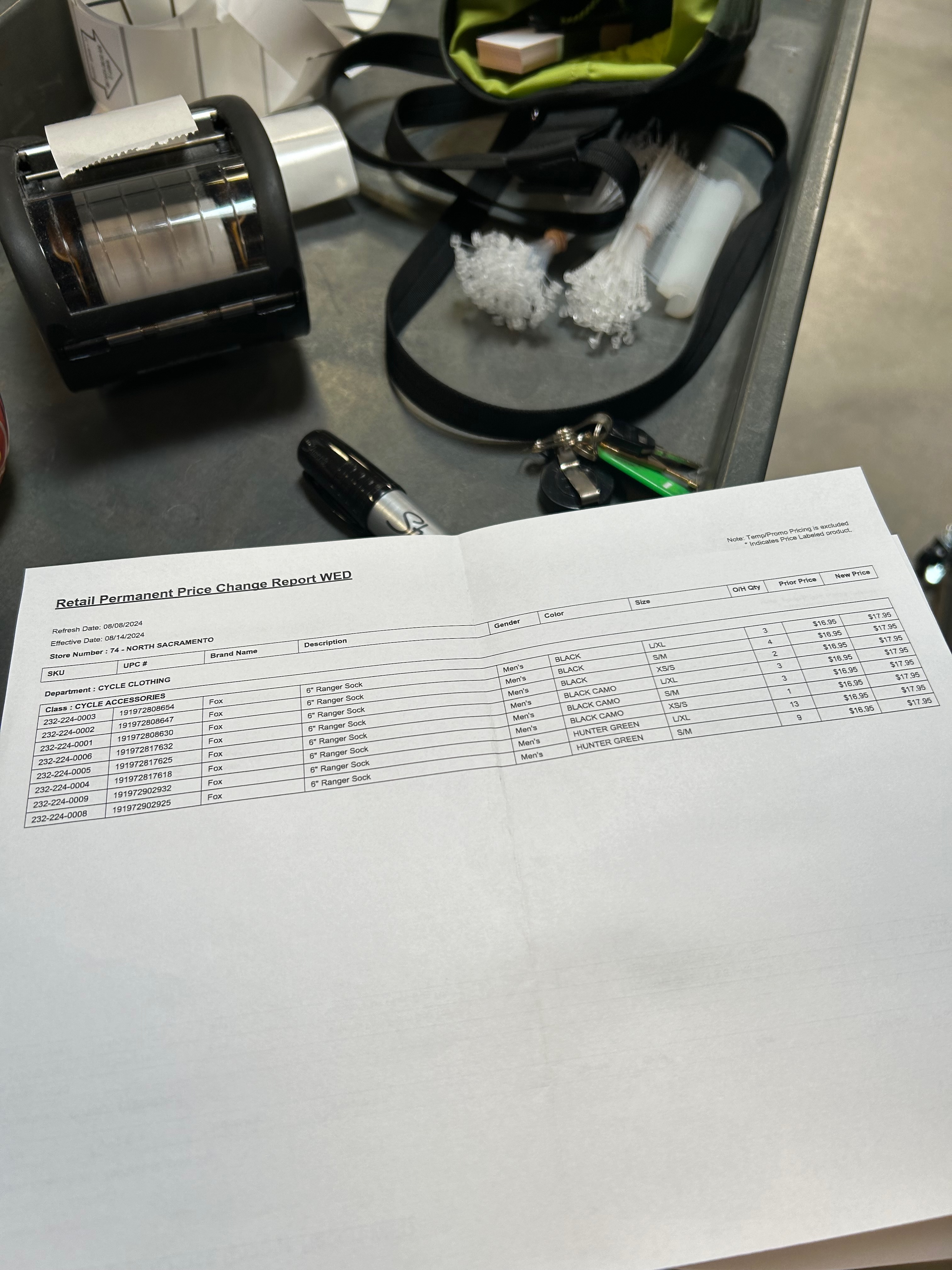 Example of the old paper price change report